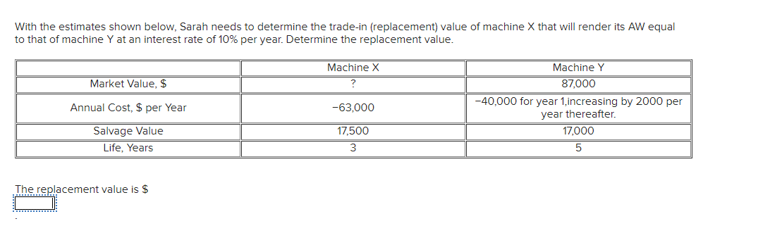 With the estimates shown below, Sarah needs to determine the trade-in (replacement) value of machine X that will render its AW equal
to that of machine Y at an interest rate of 10% per year. Determine the replacement value.
Machine X
Machine Y
Market Value, $
87,000
-40,000 for year 1,increasing by 2000 per
year thereafter.
Annual Cost, $ per Year
-63,000
Salvage Value
17,500
17,000
Life, Years
3
The replacement value is $
