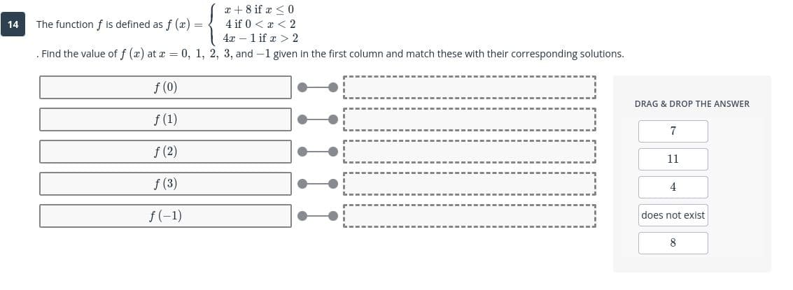 x + 8 if x <0
14
The function f is defined as f (x) =
4 if 0 < a < 2
4x – 1 if a > 2
Find the value of f (x) at x = 0, 1, 2, 3, and –1 given in the first column and match these with their corresponding solutions.
f (0)
DRAG & DROP THE ANSWER
f (1)
7
f (2)
11
f (3)
4
f(-1)
does not exist
8
I I I I
