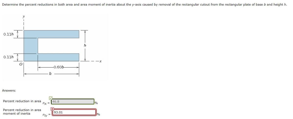 Determine the percent reductions in both area and area moment of inertia about the y-axis caused by removal of the rectangular cutout from the rectangular plate of base b and height h.
y
0.11h
0.11h
-0.60b
b
Answers:
Percent reduction in area
nA
46.8
Percent reduction in area
moment of inertia
93.01
nly
