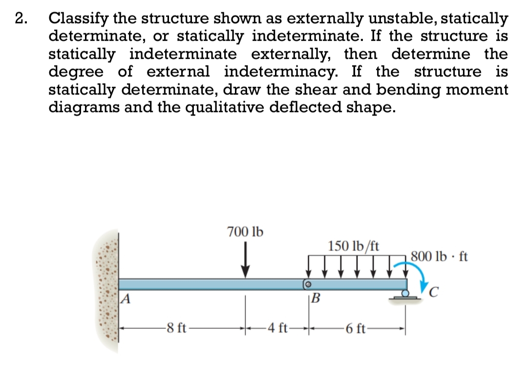 2.
Classify the structure shown as externally unstable, statically
determinate, or statically indeterminate. If the structure is
statically indeterminate externally, then determine the
degree of external indeterminacy. If the structure is
statically determinate, draw the shear and bending moment
diagrams and the qualitative deflected shape.
700 lb
150 lb/ft
800 lb ft
A
-6 ft-
-8 ft-
-4 ft-
O
B