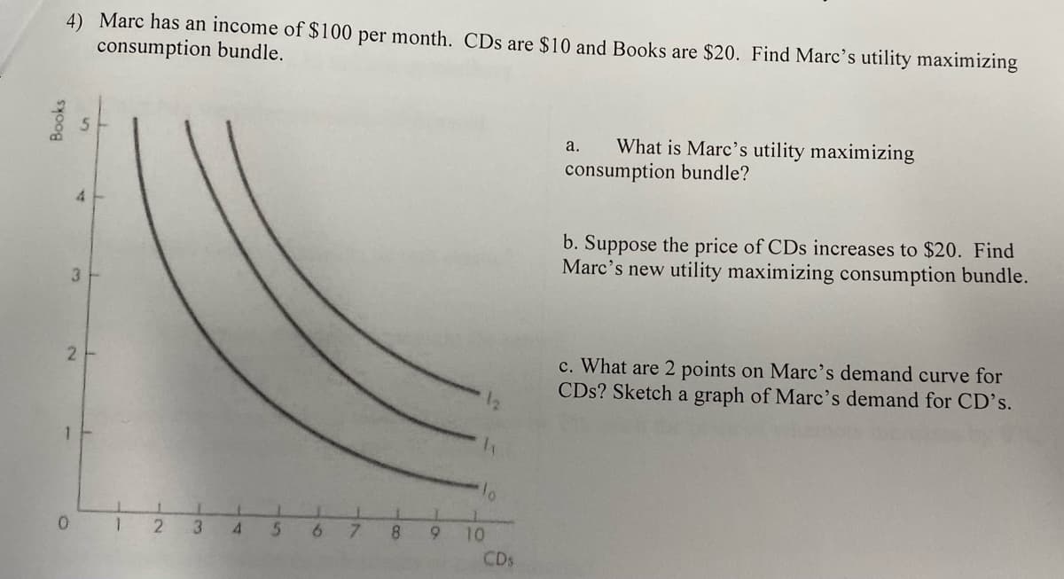 Books
4) Marc has an income of $100 per month. CDs are $10 and Books are $20. Find Marc's utility maximizing
consumption bundle.
5
3
2
0 1 2
3
1
4
5
7
8
9
10
CDs
What is Marc's utility maximizing
consumption bundle?
a.
b. Suppose the price of CDs increases to $20. Find
Marc's new utility maximizing consumption bundle.
c. What are 2 points on Marc's demand curve for
CDs? Sketch a graph of Marc's demand for CD's.