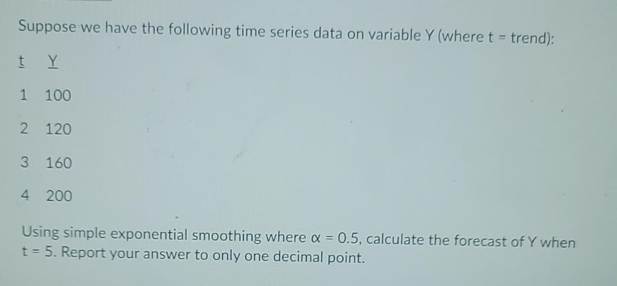 Suppose we have the following time series data on variable Y (where t = trend):
Y
100
2 120
3 160
200
Using simple exponential smoothing where x = 0.5, calculate the forecast of Y when
t = 5. Report your answer to only one decimal point.
