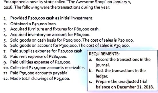 You opened a novelty store called "The Awesome Shop" on January 2,
2018. The following were the transactions during the year:
1. Provided P100,000 cash as initial investment.
2. Obtained a P50,000 loan.
3. Acquired furniture and fixtures for P80,000 cash.
4. Acquired inventory on account for P60,000.
5. Sold goods on cash basis for P200,000. The cost of sales is P20,000.
6. Sold goods on account for P300,000. The cost of sales is P30,000.
7. Paid supplies expense for P20,00o cash.
8. Paid rent expense of P180,00o.
9. Paid utilities expense of P40,000.
10. Collected P240,000 accounts receivable.
11. Paid P30,000 accounts payable.
12. Made total drawings of P25,000.
REQUIREMENTS:
a. Record the transactions in the
journal.
b. Post the transactions in the
ledger.
c. Prepare the unadjusted trial
balance on December 31, 2018.
