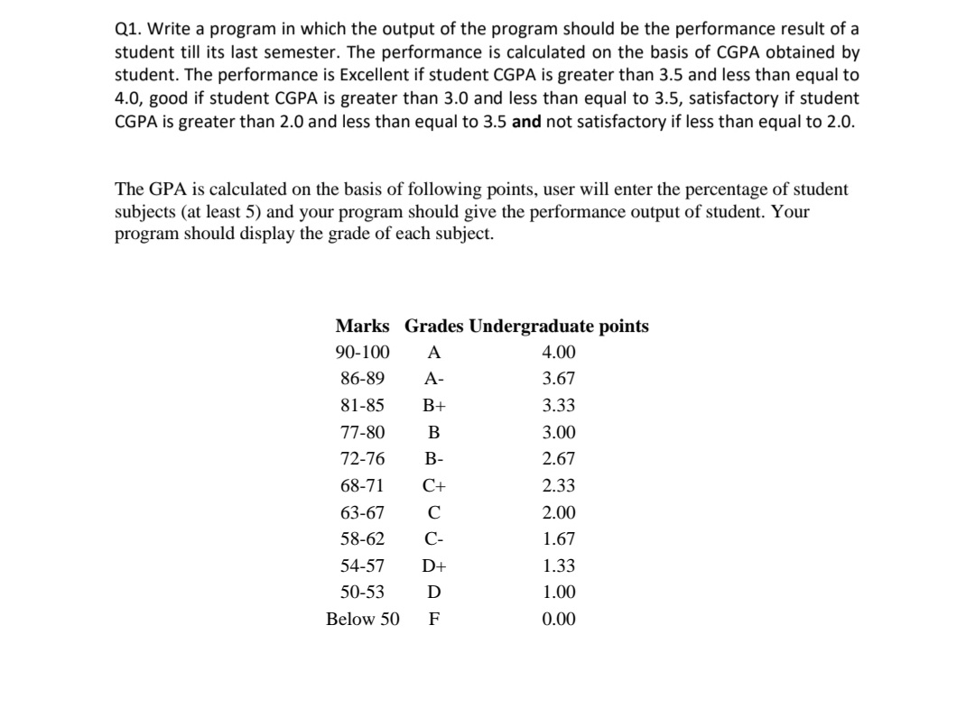 Q1. Write a program in which the output of the program should be the performance result of a
student till its last semester. The performance is calculated on the basis of CGPA obtained by
student. The performance is Excellent if student CGPA is greater than 3.5 and less than equal to
4.0, good if student CGPA is greater than 3.0 and less than equal to 3.5, satisfactory if student
CGPA is greater than 2.0 and less than equal to 3.5 and not satisfactory if less than equal to 2.0.
The GPA is calculated on the basis of following points, user will enter the percentage of student
subjects (at least 5) and your program should give the performance output of student. Your
program should display the grade of each subject.
Marks Grades Undergraduate points
90-100
A
4.00
86-89
A-
3.67
81-85
B+
3.33
77-80
3.00
72-76
В-
2.67
68-71
С+
2.33
63-67
C
2.00
58-62
С-
1.67
54-57
D+
1.33
50-53
D
1.00
Below 50
F
0.00
