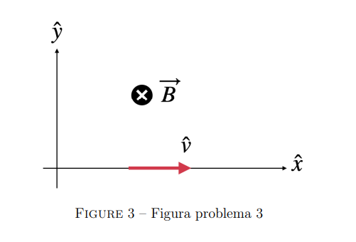 O B
FIGURE 3 – Figura problema 3
