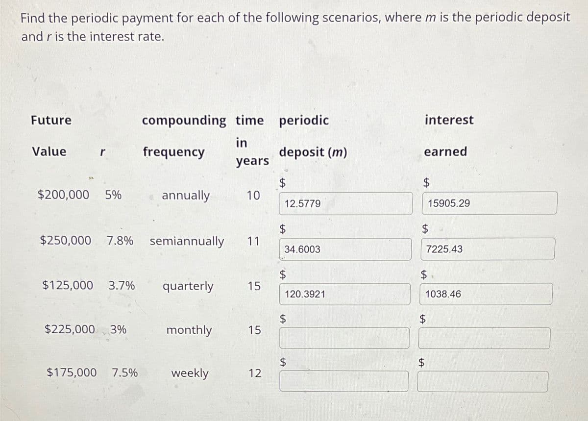 Find the periodic payment for each of the following scenarios, where m is the periodic deposit
and r is the interest rate.
Future
compounding time periodic
interest
in
Value
frequency
deposit (m)
earned
years
$
$200,000 5%
annually
10
12.5779
15905.29
$
$250,000 7.8% semiannually
11
34.6003
7225.43
$
$125,000 3.7%
quarterly
15
120.3921
1038.46
$
$
$225,000 3%
monthly
15
$
$175,000 7.5%
weekly
12
A