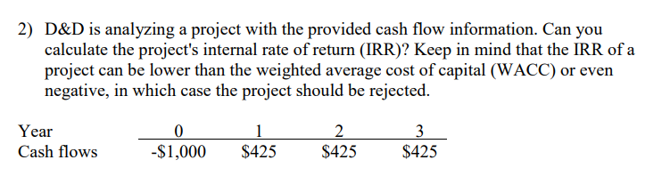 2) D&D is analyzing a project with the provided cash flow information. Can you
calculate the project's internal rate of return (IRR)? Keep in mind that the IRR of a
project can be lower than the weighted average cost of capital (WACC) or even
negative, in which case the project should be rejected.
Year
Cash flows
0
-$1,000
1
$425
2
$425
3
$425