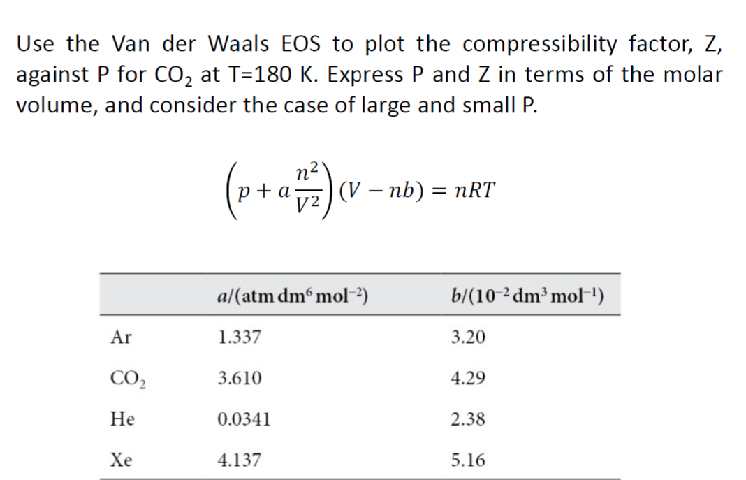 Use the Van der Waals EOS to plot the compressibility factor, Z,
against P for CO₂ at T=180 K. Express P and Z in terms of the molar
volume, and consider the case of large and small P.
Ar
CO₂
He
Xe
3.610
0.0341
n²
17/17) (
V²
a/(atm dm6 mol-²)
1.337
4.137
α
(V - nb)
= nRT
b/(10-² dm³ mol-¹)
3.20
4.29
2.38
5.16