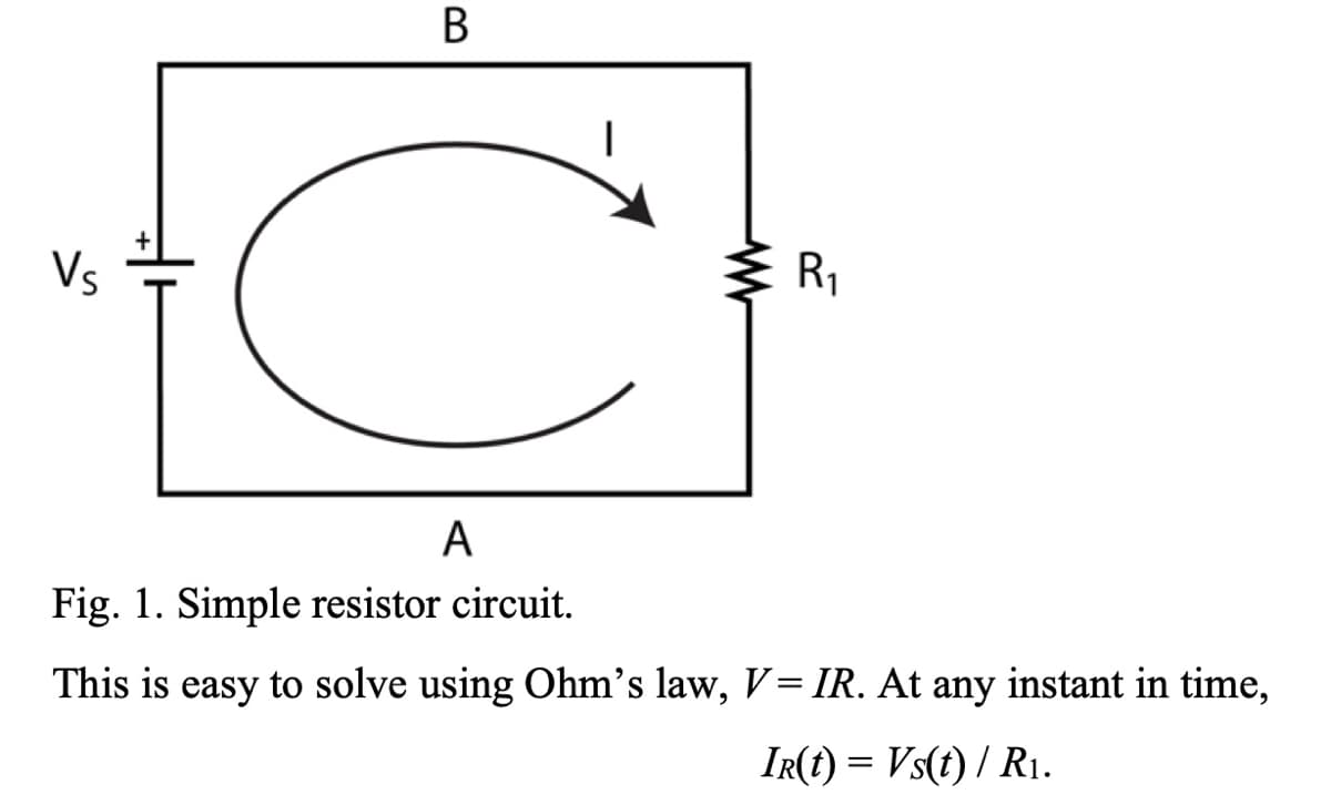 B
Vs
C
A
Fig. 1. Simple resistor circuit.
This is easy to solve using Ohm's law, V = IR. At any instant in time,
Ir(t) = Vs(t) / R₁.
www
R₁