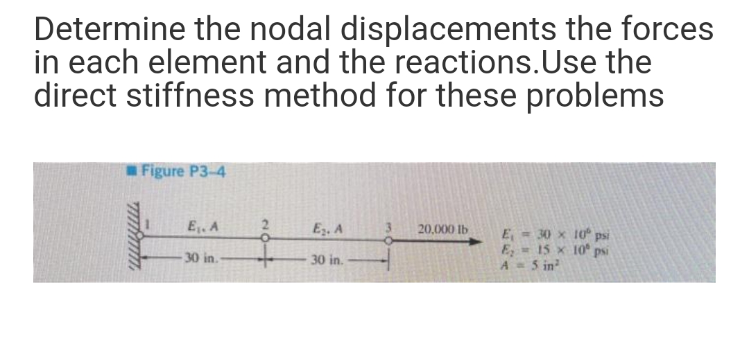 Determine the nodal displacements the forces
in each element and the reactions.Use the
direct stiffness method for these problems
I Figure P3-4
E. A
E, A
3.
20,000 lb
E, = 30 x 10 psi
E, = 15 x 10° psi
A 5 in
30 in.
30 in.
