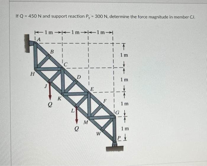 !3!
If Q = 450 N and support reaction P, = 300 N, determine the force magnitude in member CJ.
1m 1m 1 m
IA
B
1m
D
1m
J
K
1 m
L
W
