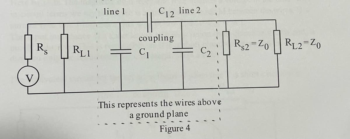 C12 line 2
coupling
R₂
RL1
OR
di quei ---
C1
line 1
C2
This represents the wires above
a ground plane
Figure 4
R$2=Z0 RL2 Zo