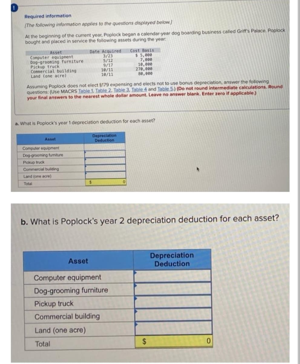 Required information
[The following information applies to the questions displayed below.)
At the beginning of the current year, Poplock began a calendar-year dog boarding business called Griff's Palace, Poplock
bought and placed in service the following assets during the year:
Asset
Computer equipnent
Dog-grooming furniture
Pickup truck
Comnercial building
Land (one acre)
Date Acquired
3/23
5/12
9/17
10/11
10/11
Cost Basis
$5,000
7, e00
10, e00
270,e00
80, eee
Assuming Poplock does not elect 5179 expensing and elects not to use bonus depreciation, answer the following
questions: (Use MACRS Table 1, Table 2, Table 3, Table 4 and Table 5.) (Do not round intermediate calculations. Round
your final answers to the nearest whole dollar amount. Leave no answer blank. Enter zero if applicable.)
a. What is Poplock's year 1 depreciation deduction for each asset?
Depreciation
Deduction
Asset
Computer equipment
Dog-grooming furniture
Pickup truck
Commercial building
Land (one acre)
Total
b. What is Poplock's year 2 depreciation deduction for each asset?
Depreciation
Deduction
Asset
Computer equipment
Dog-grooming furniture
Pickup truck
Commercial building
Land (one acre)
Total
