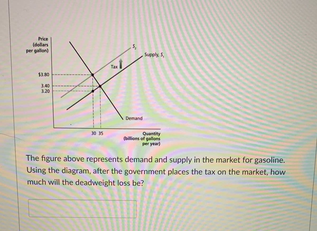 Price
(dollars
per gallon)
Supply, S,
Tax
$3.80
3.40
3.20
Demand
30 35
Quantity
(billions of gallons
per year)
The figure above represents demand and supply in the market for gasoline.
Using the diagram, after the government places the tax on the market, how
much will the deadweight loss be?
