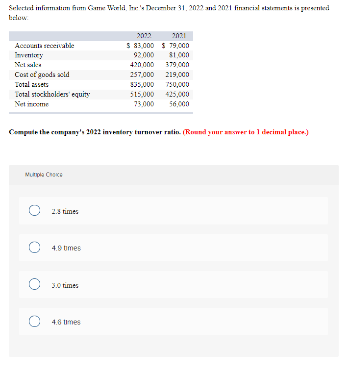 Selected information from Game World, Inc.'s December 31, 2022 and 2021 financial statements is presented
below:
Accounts receivable
Inventory
Net sales
Cost of goods sold
Total assets
Total stockholders' equity
Net income
Multiple Choice
Compute the company's 2022 inventory turnover ratio. (Round your answer to 1 decimal place.)
O 2.8 times
4.9 times
3.0 times
2021
$79,000
81,000
420,000 379,000
257,000 219,000
835,000 750,000
515,000
425,000
73,000
56,000
4.6 times
2022
$ 83,000
92,000