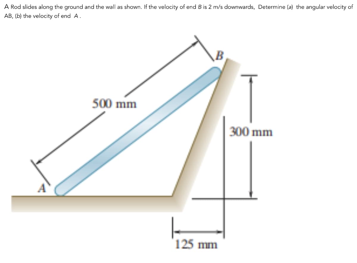 A Rod slides along the ground and the wall as shown. If the velocity of end B is 2 m/s downwards, Determine (a) the angular velocity of
AB, (b) the velocity of end A.
500 mm
125 mm
B
300 mm
