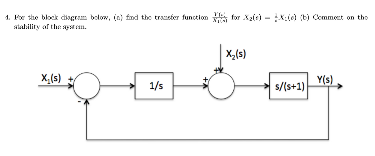 4. For the block diagram below, (a) find the transfer function 2 for X2(s)
stability of the system.
X1(s) (b) Comment on the
=
X1(s)
X,(s)
X,(s)
Y(s)
s/(s+1)
1/s
