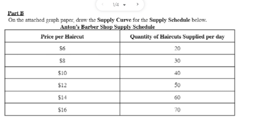 1/4 .
Part E
On the attached graph paper, draw the Supply Curve for the Supply Schedule below.
Anton's Barber Shop Supply Schedule
Price per Haircut
Quantity of Haircuts Supplied per day
S6
20
S8
30
S10
40
$12
50
$14
60
$16
70
