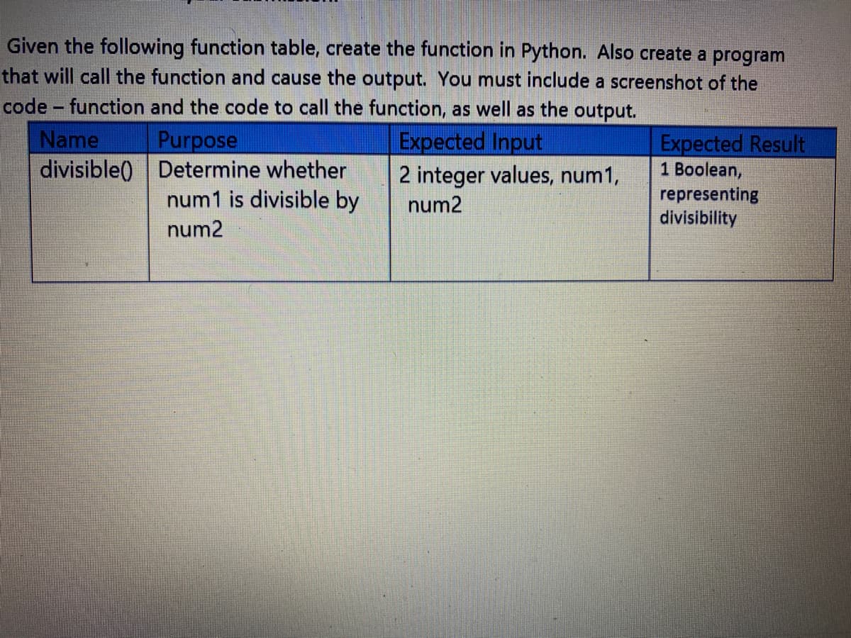 Given the following function table, create the function in Python. Also create a program
that will call the function and cause the output. You must include a screenshot of the
code - function and the code to call the function, as well as the output.
Purpose
divisible) Determine whether
num1 is divisible by
Expected Input
2 integer values, num1,
Name
Expected Result
1 Boolean,
representing
divisibility
num2
num2
