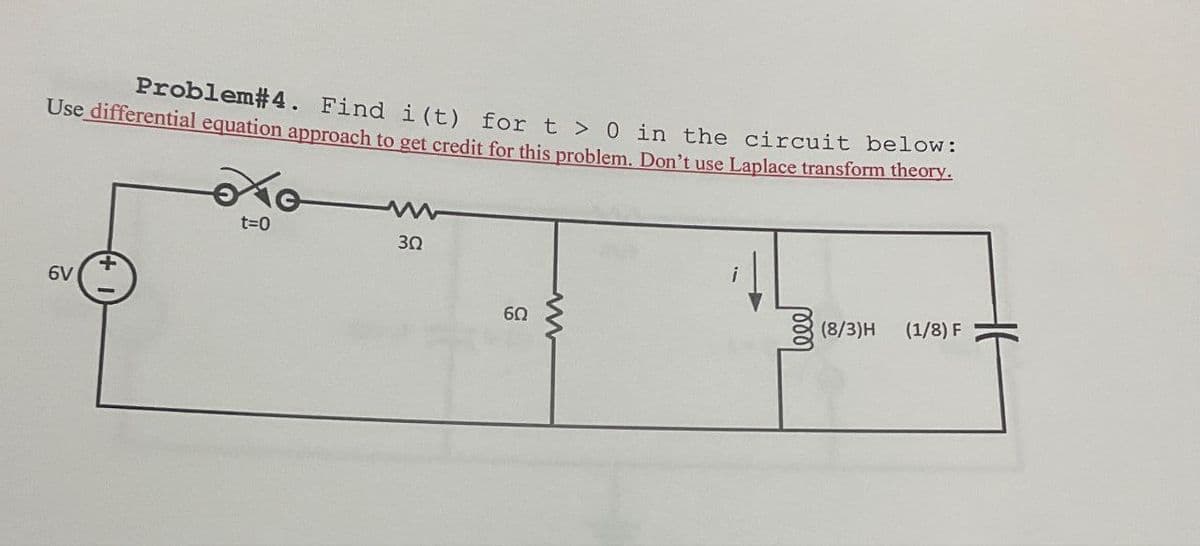 Problem #4. Find i(t) for t > 0 in the circuit below:
Use differential equation approach to get credit for this problem. Don't use Laplace transform theory.
t=0
www
30
6V
60
www
(8/3)H
(1/8) F