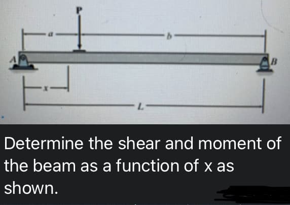 L
B
Determine the shear and moment of
the beam as a function of x as
shown.