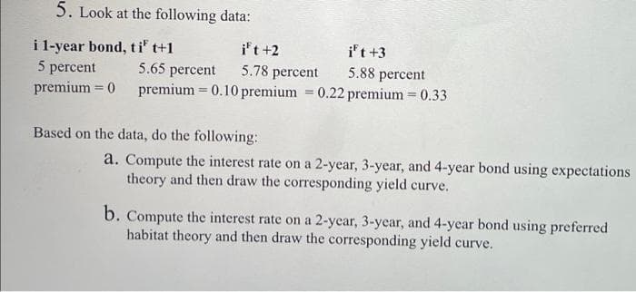 5. Look at the following data:
i l-year bond, ti" t+1
5 percent
premium = 0
i't +2
i't +3
5.78 percent
5.88 percent
5.65 percent
premium = 0.10 premium = 0.22 premium = 0.33
Based on the data, do the following:
a. Compute the interest rate on a 2-year, 3-year, and 4-year bond using expectations
theory and then draw the corresponding yield curve.
b. Compute the interest rate on a 2-year, 3-ycar, and 4-year bond using preferred
habitat theory and then draw the corresponding yield curve.
