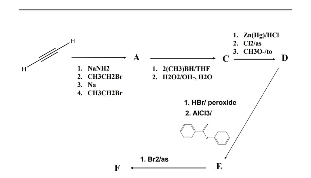 1. Zn(Hg)/HCl
2. C12/as
3. СНЗО-/to
А
C
1. NANH2
1. 2(СH3)ВН/THF
2. Н202/ОH-, Н20
H
2. СНЗСН2Br
3. Na
4. СНЗСН2Br
1. HBr/ peroxide
2. AICI3/
1. Br2/as
F
E
