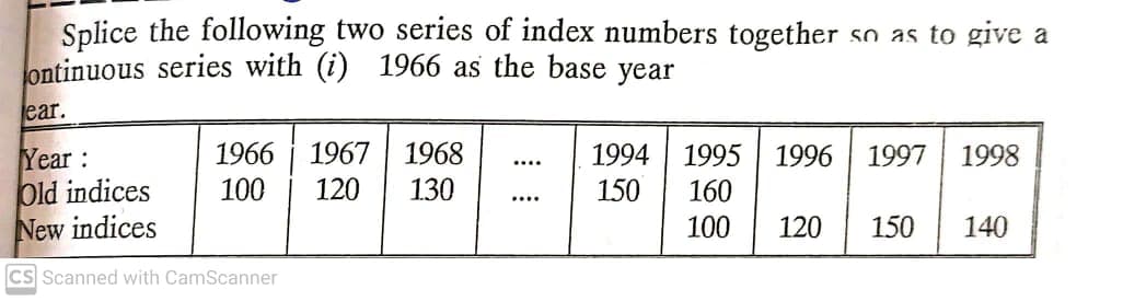 Splice the following two series of index numbers together so as to give a
ontinuous series with (i) 1966 as the base year
ear.
1966
100
1967
1968
1994
150
1995
Year:
Old indices
New indices
1996
1997
1998
....
120
130
160
....
100
120
150
140
CS Scanned with CamScanner
