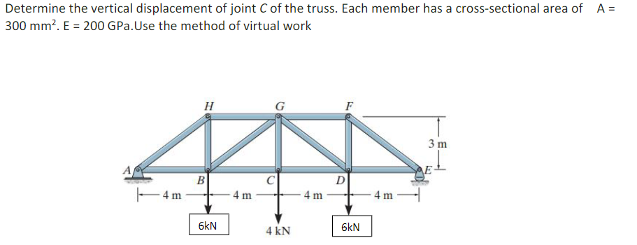 Determine the vertical displacement of joint C of the truss. Each member has a cross-sectional area of A =
300 mm?. E = 200 GPa.Use the method of virtual work
H
G
3 m
A
B
D
E4 m
4 m
4 m
4 m
6kN
6kN
4 kN
