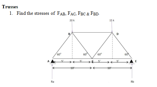 Trusses
1. Find the stresses of FAB. FAC., FBC & FBD-
20 k
15 k
D
60°
60
60°
5'
10
10
Ra
Rb
