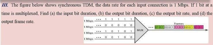 III. The figure below shows synchronous TDM, the data rate for each input connection is 1 Mbps. If 1 bit at a
time is multiplexed, Find (a) the input bit duration, (b) the output bit duration, (c) the output bit rate, and (d) the
1
1 Mbps
...
output frame rate.
Frames
1 Mbps
...
MUX
...
I Mbps
....
1
I Mbps
