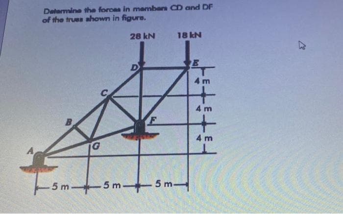 Determine tha forces in membera CD and DF
of the trues ahown in figure.
28 kN
18 kN
D
4 m
4 m
4 m
5 m 5 m 5 m-
