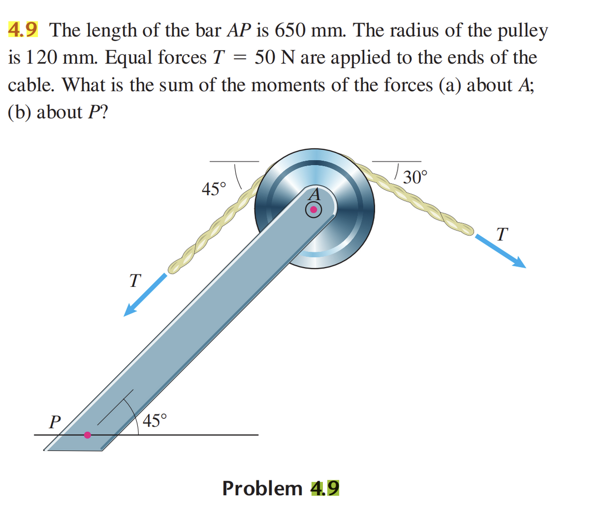 4.9 The length of the bar AP is 650 mm. The radius of the pulley
is 120 mm. Equal forces T
=
50 N are applied to the ends of the
cable. What is the sum of the moments of the forces (a) about A;
(b) about P?
P
T
45°
45°
Problem 4.9
30°
T