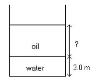 oil
?
water
3.0 m
