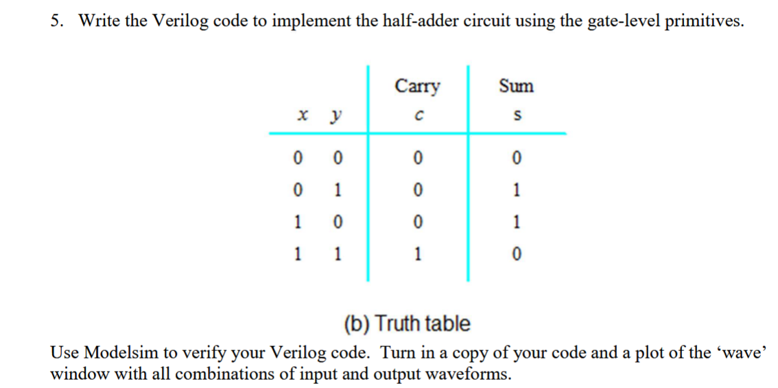 5. Write the Verilog code to implement the half-adder circuit using the gate-level primitives.
0
0
1
1
0
1
0
1
Carry
0
0
0
1
Sum
S
0
1
1
0
(b) Truth table
Use Modelsim to verify your Verilog code. Turn in a copy of your code and a plot of the 'wave'
window with all combinations of input and output waveforms.