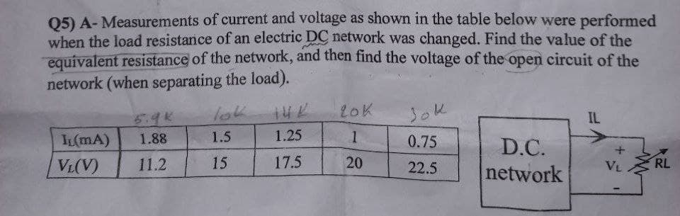 05) A- Measurements of current and voltage as shown in the table below were performed
when the load resistance of an electric DC network was changed. Find the value of the
equivalent resistance of the network, and then find the voltage of the open circuit of the
network (when separating the load).
lok
20K
5.4K
Jok
IL
IL(mA)
1.88
1.5
1.25
0.75
D.C.
17.5
VLRL
VL(V)
11.2
15
20
22.5
network
