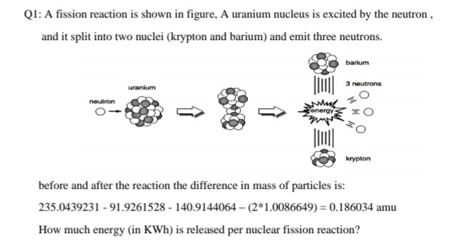 Ql: A fission reaction is shown in figure, A uranium nucleus is excited by the neutron ,
and it split into two nuclei (krypton and barium) and emit three neutrons.
barium
3 neutrons
uranium
neutron
energ
krypton
before and after the reaction the difference in mass of particles is:
235.0439231 - 91.9261528 - 140.9144064 – (2*1.0086649) = 0.186034 amu
How much energy (in KWh) is released per nuclear fission reaction?
