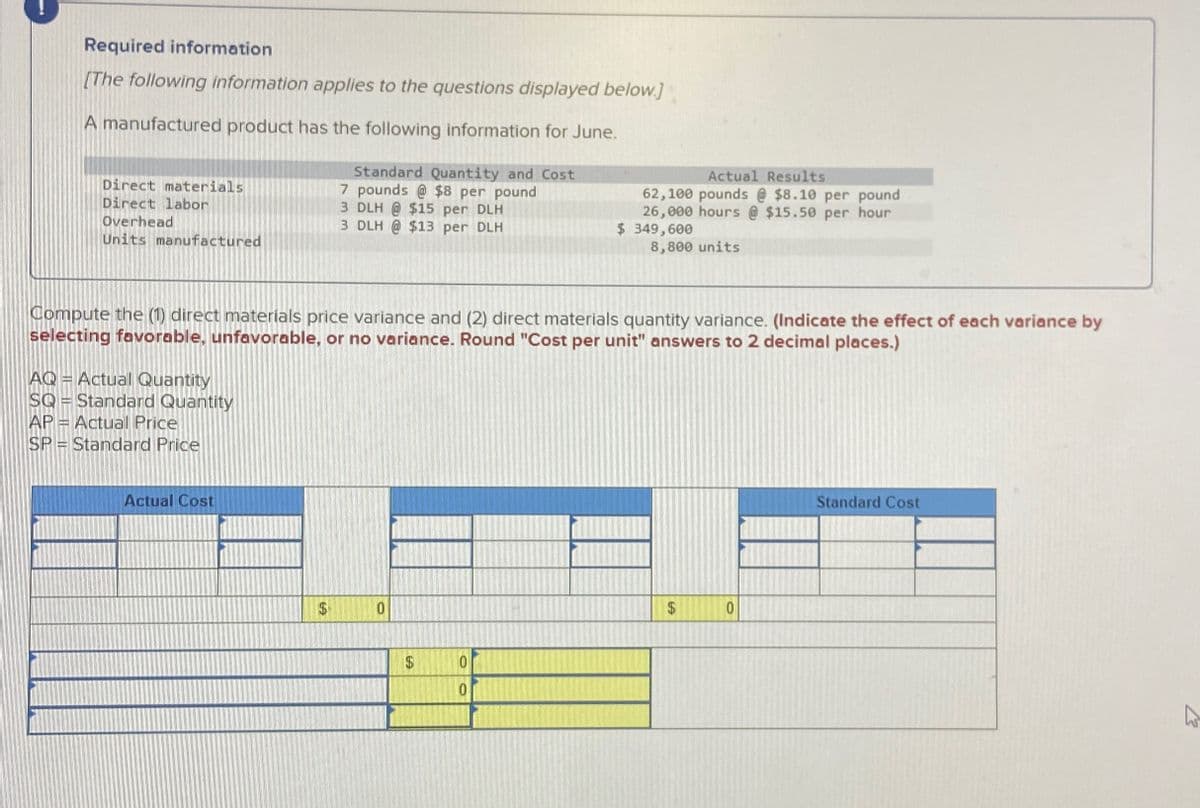 Required information
[The following information applies to the questions displayed below.]
A manufactured product has the following information for June.
Direct materials
Direct labor
Overhead
Units manufactured
Standard Quantity and Cost
7 pounds @ $8 per pound
3 DLH @ $15 per DLH
3 DLH @ $13 per DLH
Actual Results
62,100 pounds @ $8.10 per pound
26,000 hours @ $15.50 per hour
$ 349,600
8,800 units
Compute the (1) direct materials price variance and (2) direct materials quantity variance. (Indicate the effect of each variance by
selecting favorable, unfavorable, or no variance. Round "Cost per unit" answers to 2 decimal places.)
AQ = Actual Quantity
SQ = Standard Quantity
AP
Actual Price
SP=Standard Price
Actual Cost
$
0
$
0
$
0
Standard Cost