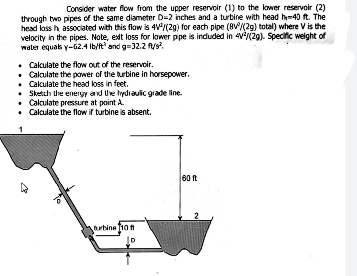 Consider water flow from the upper reservoir (1) to the lower reservoir (2)
through two pipes of the same diameter D=2 inches and a turbine with head ht=40 ft. The
head loss h, associated with this flow is 4V2/(2g) for each pipe (8V2/(2g) total) where V is the
velocity in the pipes. Note, exit loss for lower pipe is included in 4V2/(29). Specific weight of
water equals y=62.4 lb/ft³ and g=32.2 ft/s².
• Calculate the flow out of the reservoir.
• Calculate the power of the turbine in horsepower.
• Calculate the head loss in feet.
•
Sketch the energy and the hydraulic grade line.
• Calculate pressure at point A.
• Calculate the flow if turbine is absent.
turbine 110 ft
60 ft
2