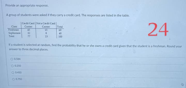 Provide an appropriate response.
A group of students were asked if they carry a credit card. The responses are listed in the table.
24
If a student is selected at random, find the probability that he or she owns a credit card given that the student is a freshman. Round your
answer to three decimal places.
Credit Card | Not a Credit Card
Carrier
Carrier
Class
Freshman
45
Sophomore 32
Total
77
O 0.584
O 0.250
O 0.450
O 0.750
15
8
23
Total
60
40
100
$