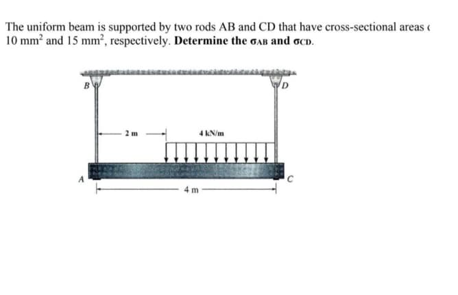 The uniform beam is supported by two rods AB and CD that have cross-sectional areas
10 mm² and 15 mm², respectively. Determine the GAB and GCD.
B
2 m
4 kN/m
4 m