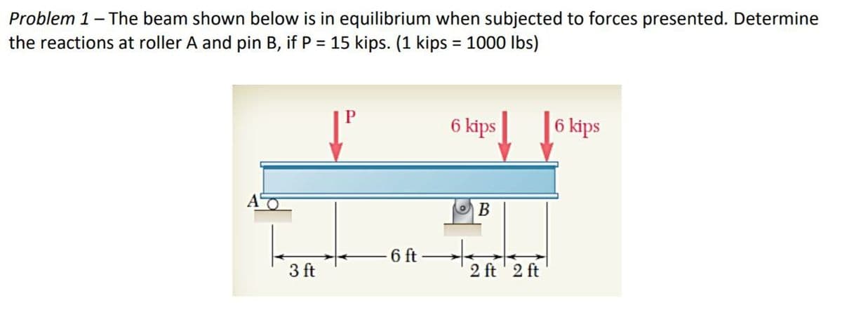 Problem 1- The beam shown below is in equilibrium when subjected to forces presented. Determine
the reactions at roller A and pin B, if P = 15 kips. (1 kips = 1000 Ibs)
%3D
%3D
6 kips
6 kips
OB
6 ft
3 ft
2 ft'2 ft
