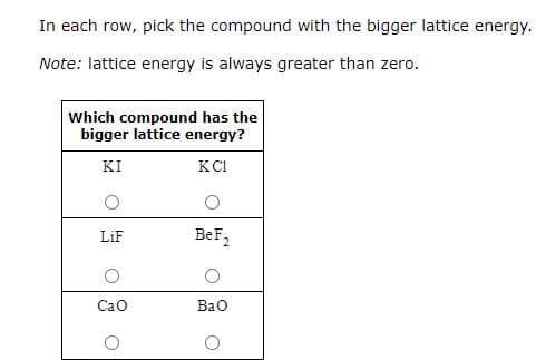 In each row, pick the compound with the bigger lattice energy.
Note: lattice energy is always greater than zero.
Which compound has the
bigger lattice energy?
ΚΙ
KC1
O
LiF
CaO
O
BeF₂
BaO