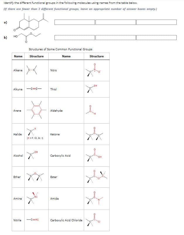 Identify the different functional groups in the following molecules using names from the table below.
(If there are fewer than 3 different functional groups, leave an appropriate number of answer boxes empty.)
a)
b)
HO
Name
Alkene
Arene
Alkyne -c=c-
Halide
Alcohol
Ether
Amine
Structures of Some Common Functional Groups
Structure
Nitrile
X
(X=F, Cl, Br, I)
OH
-C=N;
Nitro
Thiol
Aldehyde
Ketone
Name
Carboxylic Acid
Ester
Amide
Carboxylic Acid Chloride
Structure
SH
X
Yo
0=ú
010
0=U