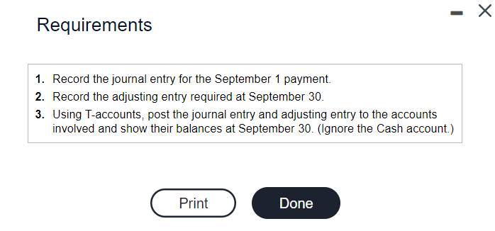 Requirements
1. Record the journal entry for the September 1 payment.
2. Record the adjusting entry required at September 30.
3. Using T-accounts, post the journal entry and adjusting entry to the accounts
involved and show their balances at September 30. (Ignore the Cash account.)
Print
Done
-