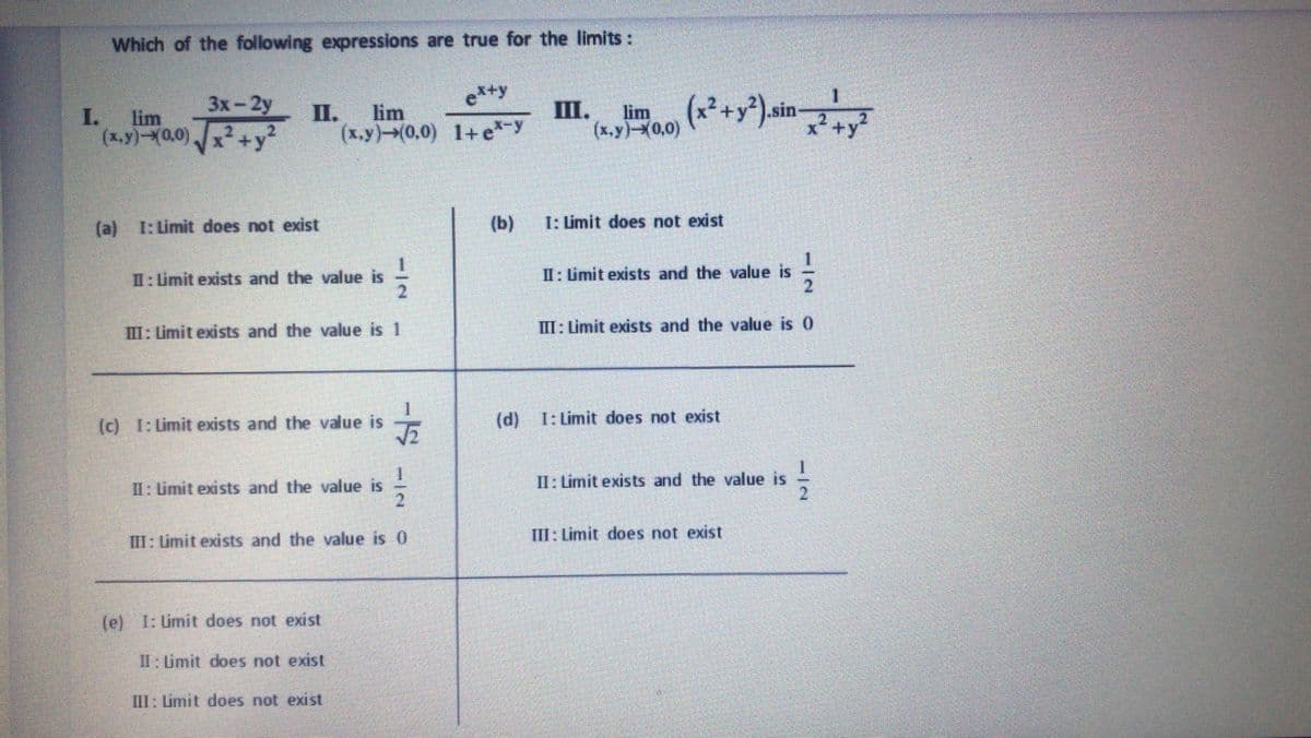 Which of the following expressions are true for the limits:
3x-2y
e*+y
I.
lim
(x.y)-(0,0)
lim
(х,у) -(0,0) 1+ е*-у
lim
(x.y)-0,0)
(a) I: Limit does not exist
(b)
I: Limit does not exist
II: Limit exists and the value is
II: Limit exists and the value is
II: Limit exists and the value is 1
III: Limit exists and the value is 0
五
(d) I: Limit does not exist
(c) I: Limit exists and the value is
II: Limit exists and the value is
II: Limit exists and the value is
III: Limit exists and the value is 0
III: Limit does not exist
(e) I: Limit does not exist
Il: Limit does not exist
III: Limit does not exist
1/2
