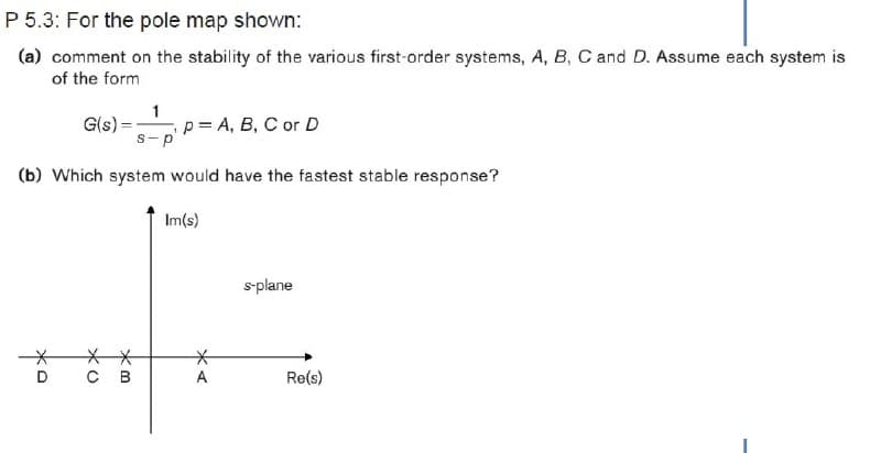 P 5.3: For the pole map shown:
(a) comment on the stability of the various first-order systems, A, B, C and D. Assume each system is
of the form
1
p= A, B, C or D
s-p
G(s)-
(b) Which system would have the fastest stable response?
Im(s)
s-plane
C B
A
Re(s)
