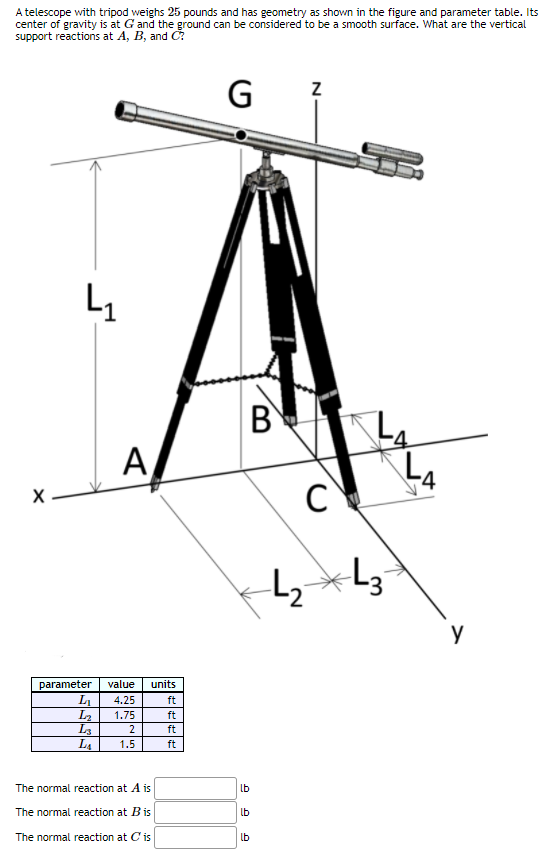 A telescope with tripod weighs 25 pounds and has geometry as shown in the figure and parameter table. Its
center of gravity is at G and the ground can be considered to be a smooth surface. What are the vertical
support reactions at A, B, and Č
G
В
A
L2
-3
y
parameter
value
units
4.25
ft
L2
La
L4
1.75
ft
2
ft
1.5
ft
The normal reaction at A is
lb
The normal reaction at B is
lb
The normal reaction at C is
lb
