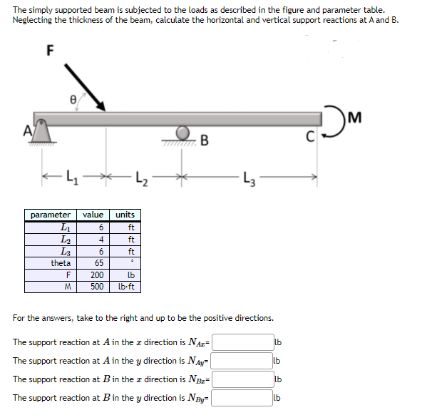 The simply supported beam is subjected to the loads as described in the figure and parameter table.
Neglecting the thickness of the beam, calculate the horizontal and vertical support reactions at A and B.
F
A
B
C
-4*-
L3
parameter
value
units
L1
L2
L3
ft
4
ft
6
ft
theta
65
F
200
lb
M
500
lb-ft
For the answers, take to the right and up to be the positive directions.
The support reaction at A in the z direction is NAz-
lb
The support reaction at A in the y direction is NAy-
lb
The support reaction at Bin the z direction is NB=
lb
The support reaction at Bin the y direction is NBy=
lb
