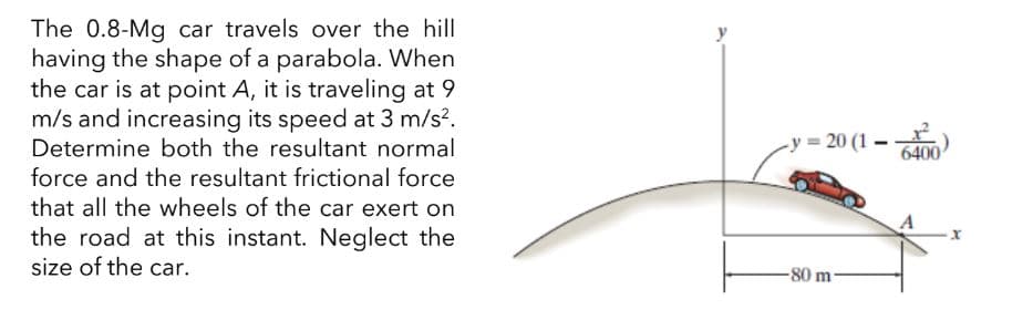 The 0.8-Mg car travels over the hill
having the shape of a parabola. When
the car is at point A, it is traveling at 9
m/s and increasing its speed at 3 m/s².
Determine both the resultant normal
force and the resultant frictional force
that all the wheels of the car exert on
the road at this instant. Neglect the
size of the car.
-y=20 (1-6400)
-80 m